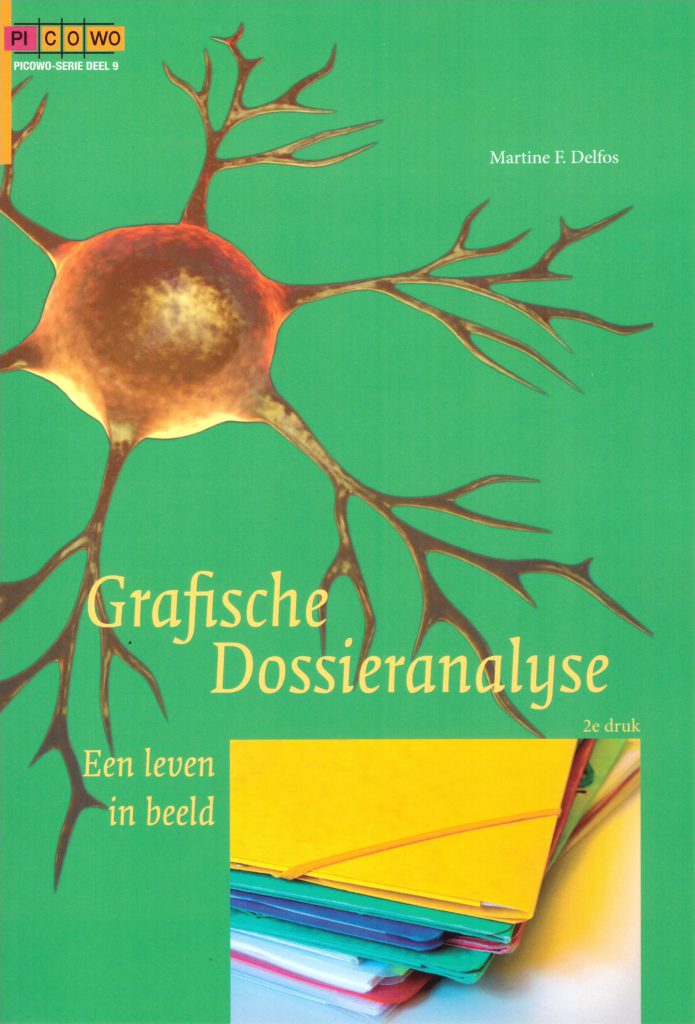 Grafische Dossieranalyse Martine Delfos